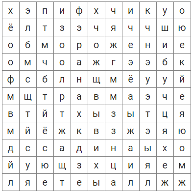 https://resh.edu.ru/uploads/lesson_extract/6188/20190723171043/OEBPS/objects/c_ptls_4_3_1/e1a181b4-e897-4581-80a8-d6281166a6b8.png