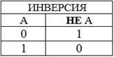 https://documents.infourok.ru/333b38c8-e3df-4bd0-9ee1-d6bcd2f06ec6/0/image013.jpg