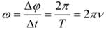 Формула Угловая скорость вращения