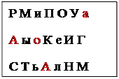 Надпись: Р М и П О У а
А ы о К е И Г
С Т ь А л Н М
Ж Д э а ю П р

