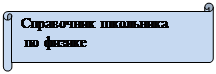 Горизонтальный свиток: Справочник школьника
 по физике
