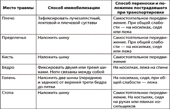 https://www.wikireading.ru/img/437160_50_i_090.png