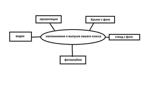 5 бесплатных фоторедакторов, которые облегчат жизнь учителя