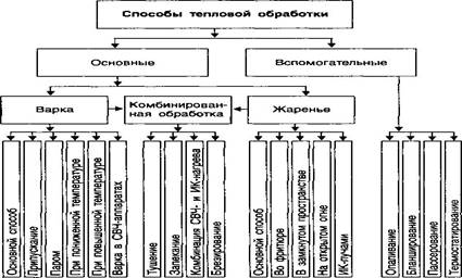http://fsd.multiurok.ru/html/2017/10/13/s_59e0e4a13eb7e/710750_1.jpeg