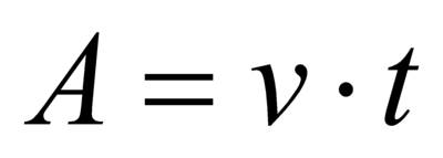 https://nsportal.ru/sites/default/files/docpreview_image/2020/10/17/tekstovye_zadachi_yavlyayutsya_vazhnoy_chastyu_shkolnogo_matematicheskogo_kursa_statya.docx_image21.jpg