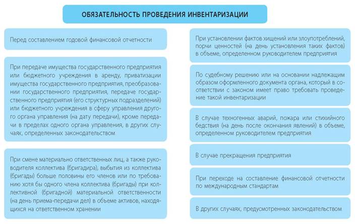 http://www.visnuk.com.ua/images/content/2015/44_15/inventariz_r.jpg