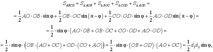 Площади четырехугольников прямоугольника параллелограмма ромба трапеции дельтоида вывод формул