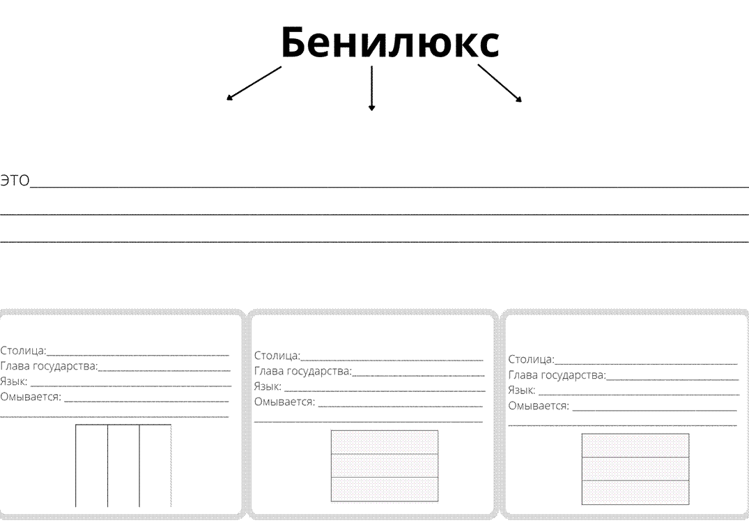 Бенилюкс 1.png