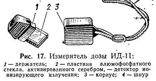 Измеритель дозы излучения ИД-11