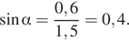  синус альфа = дробь: числитель: 0,6, знаменатель: 1,5 конец дроби =0,4. 