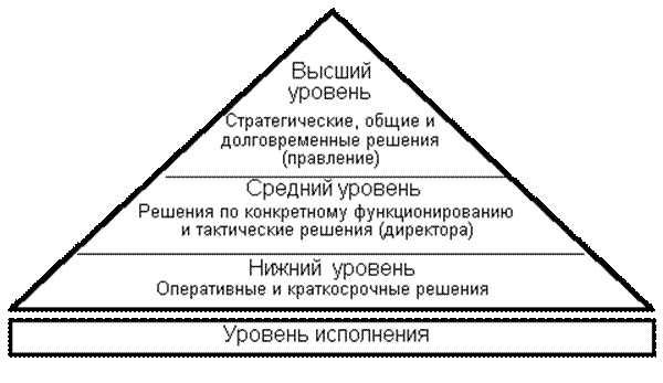 http://files3.vunivere.ru/workbase/00/04/29/02/images/image012.gif
