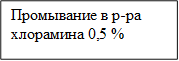 Промывание в р-ра хлорамина 0,5 %