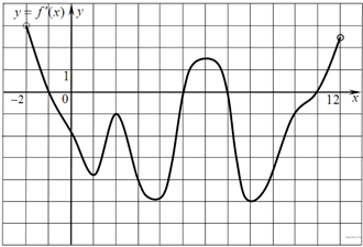 https://math-ege.sdamgia.ru/get_file?id=6966