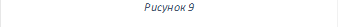 Рисунок 9