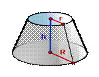 Формула объема усеченного конуса 
