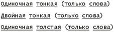 Описание: Стандартные варианты подчеркивания