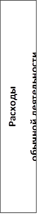 Расходы
обычной деятельности
