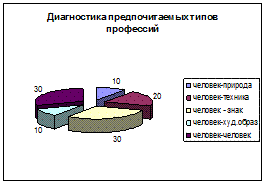 https://www.bestreferat.ru/images/paper/07/91/9039107.png