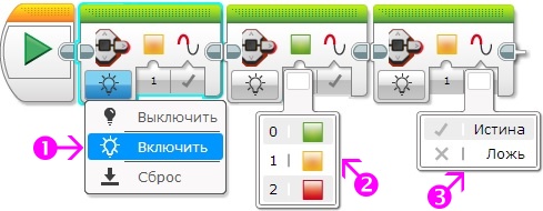 Индикатор состояния модуля
