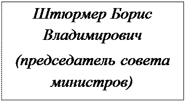 Надпись: Штюрмер Борис Владимирович
(председатель совета министров)

