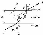 http://www.rgups.ru/fiz/umkd/MU/Fizika/Optics/Lab/Lab_Rab%E2%84%9662.files/image010.jpg