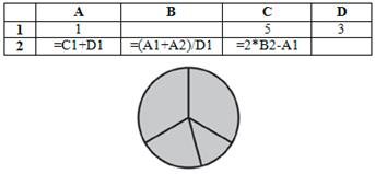 https://www.kpolyakov.spb.ru/school/test8a/30_files/mioo-5b.gif