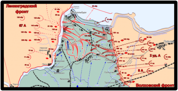 https://dibit.ru/sites/default/files/paper-covers/operation-iskra.jpg