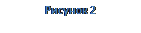 Text Box: Рисунок 2