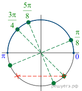 Описание: https://math-ege.sdamgia.ru/get_file?id=117044&png=1