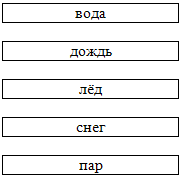http://xn--i1abbnckbmcl9fb.xn--p1ai/%D1%81%D1%82%D0%B0%D1%82%D1%8C%D0%B8/510195/img2.gif
