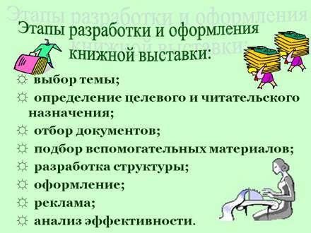 ? Выбор темы; ? определение целевого и читательского назначения; ? отбор документов; ? подбор вспомогательных материалов; ? разработка структуры; ? оформление; ? реклама; ? анализ эффективности. Этапы разработки и оформления книжной выставки: