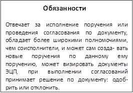 Обязанности
Отвечает за исполнение поручения или проведения согласования по документу, обладает более широкими полномочиями, чем соисполнители, и может сам созда- вать новые поручения по данному ему поручению, может визировать документы ЭЦП, при выполнении согласований принимает решение по документу: одоб- рить или отклонить.
