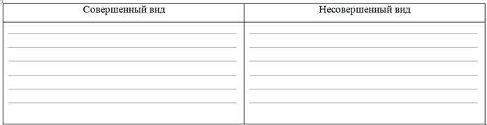 Этот рабочий лист можно использовать на первом уроке по теме "Деепричастие". Теория Деепричастие – это особая форма глагола, которая обозначает добавочное действие и отвечает на вопросы что делая?-5