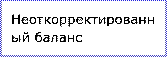 Неоткорректированный баланс