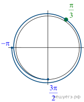 https://math-ege.sdamgia.ru/get_file?id=80832&png=1