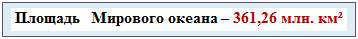 Надпись: Площадь  Мирового океана – 361,26 млн. км² 