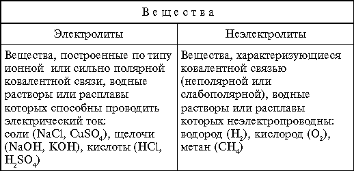 http://him.1september.ru/2003/35/5-1.gif