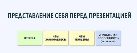 Кто вы (должность, профессия) – Чем занимаетесь – Чем можете быть полезны - Уникальная особенность (если есть)