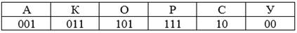 https://documents.infourok.ru/333b38c8-e3df-4bd0-9ee1-d6bcd2f06ec6/0/image008.jpg