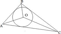 Окружность, вписанная в треугольник