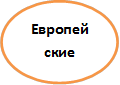 Европейские