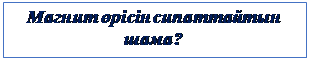 Надпись: Магнит өрісін сипаттайтын шама?