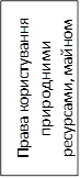 Права користування природними ресурсами, майном та