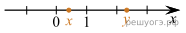 https://oge.sdamgia.ru/get_file?id=42262&png=1