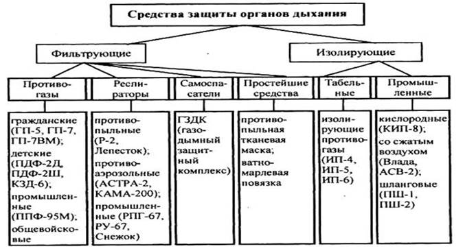 http://studopedia.ru/BG/Untitled-17_clip_image005.jpg