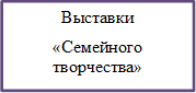 Выставки 
«Семейного творчества»
