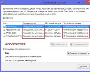оптимизация дисков Windows 8