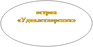 Овал: остров «Удовлетворения»