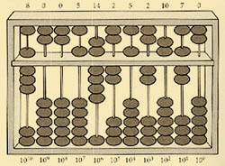 http://www.intuit.ru/department/itmngt/itmangt/2/02_005.jpg