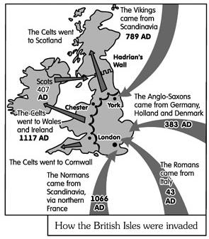 the British Isles were invaded by..